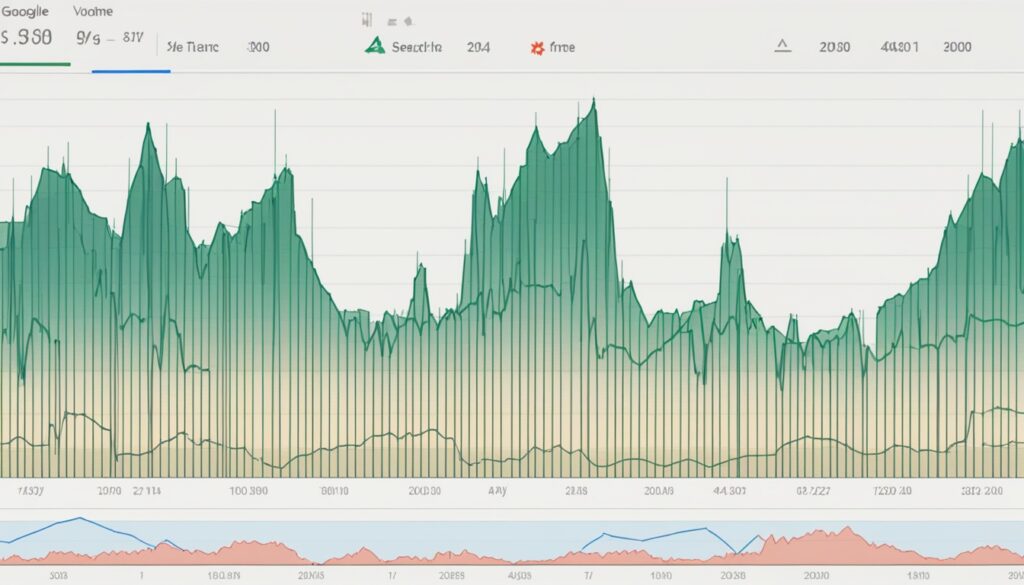 Google Trends Google Trends