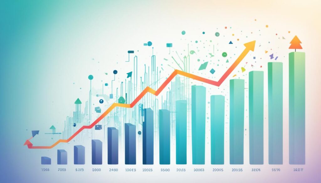 Measuring success Measuring success